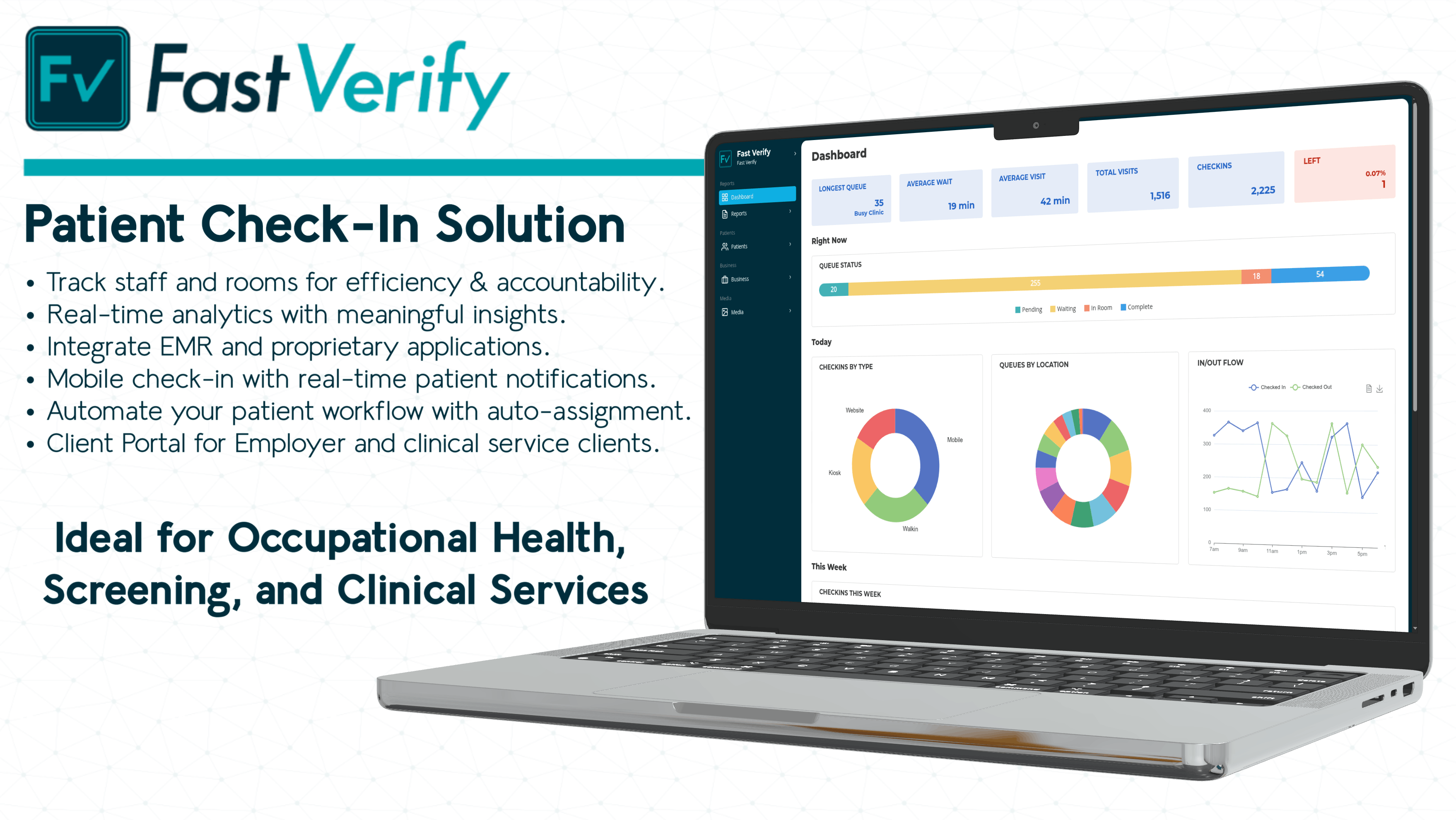 A feature list and laptop screenshot about Fast Verify's patient checkin applications.